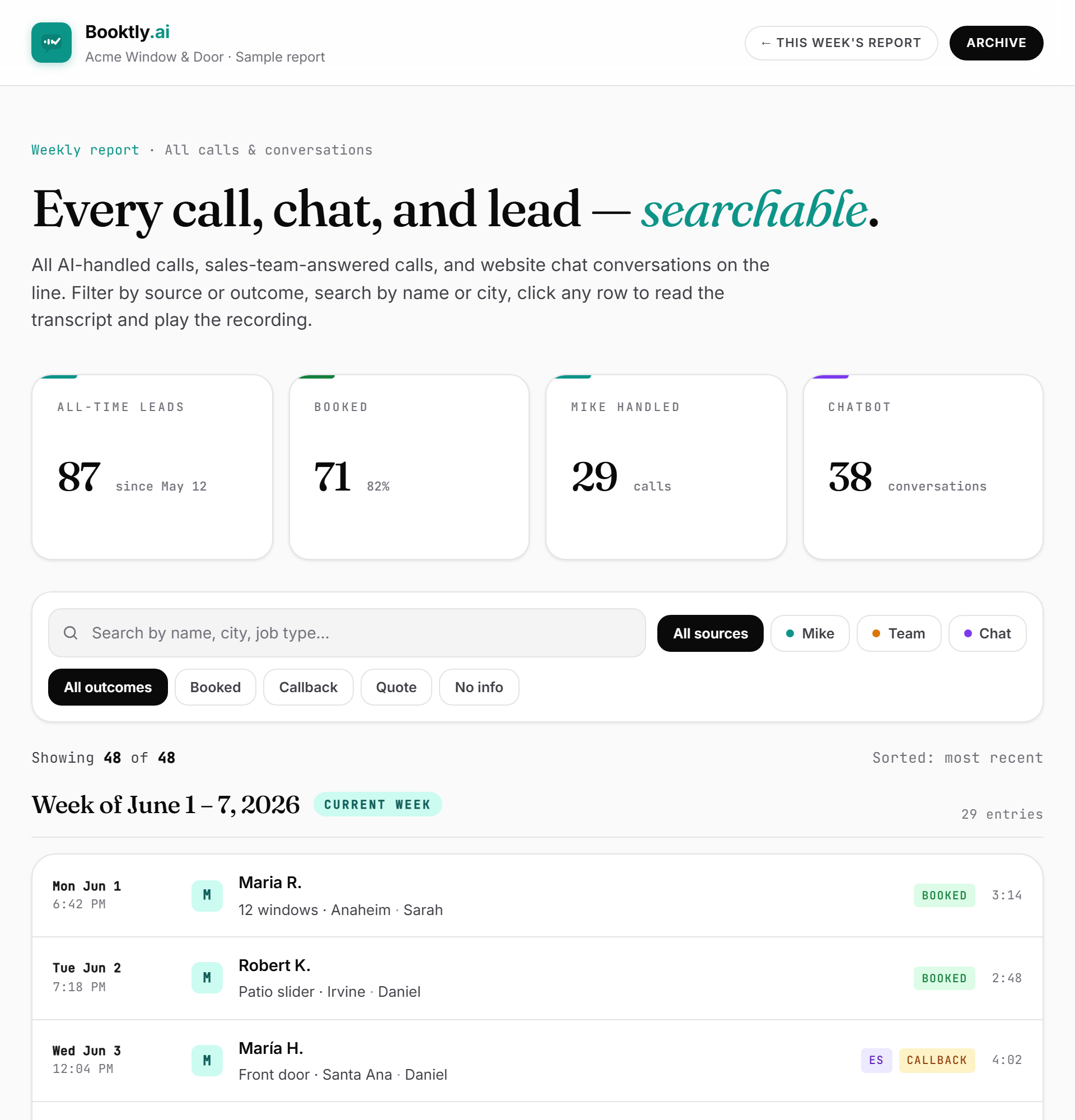 Searchable archive of every call, chat, and lead with filters by source and outcome